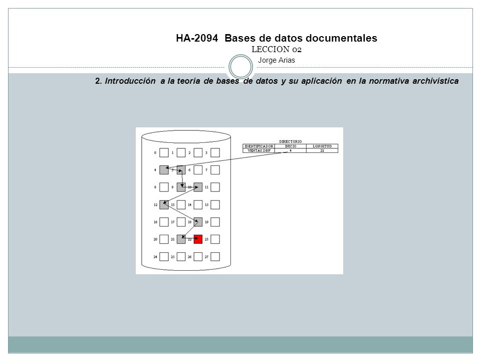 HA-2094 Bases de datos documentales LECCION 02 Jorge Arias 2