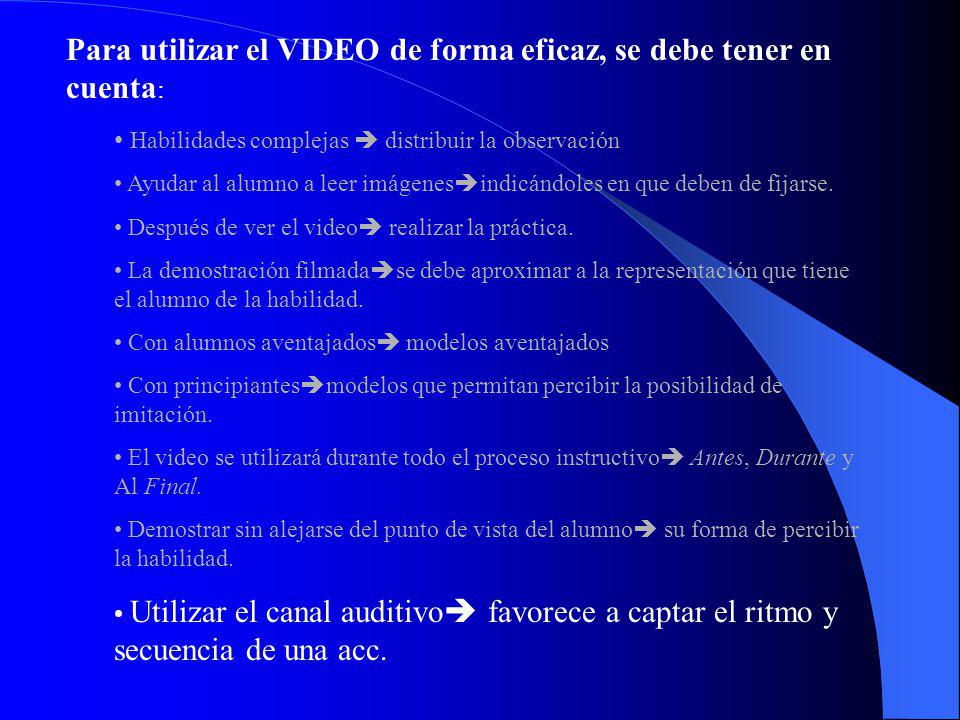 Para utilizar el VIDEO de forma eficaz, se debe tener en cuenta: