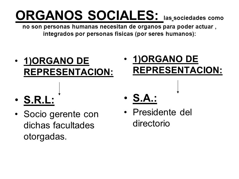 ORGANOS SOCIALES: las sociedades como no son personas humanas necesitan de organos para poder actuar , integrados por personas fisicas (por seres humanos):