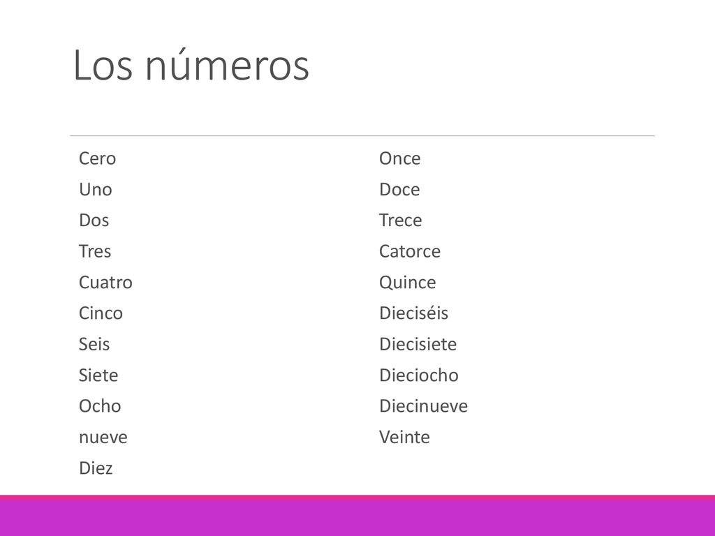 Los números Cero Uno Dos Tres Cuatro Cinco Seis Siete Ocho nueve Diez