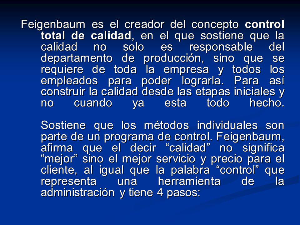 Feigenbaum es el creador del concepto control total de calidad, en el que sostiene que la calidad no solo es responsable del departamento de producción, sino que se requiere de toda la empresa y todos los empleados para poder lograrla.