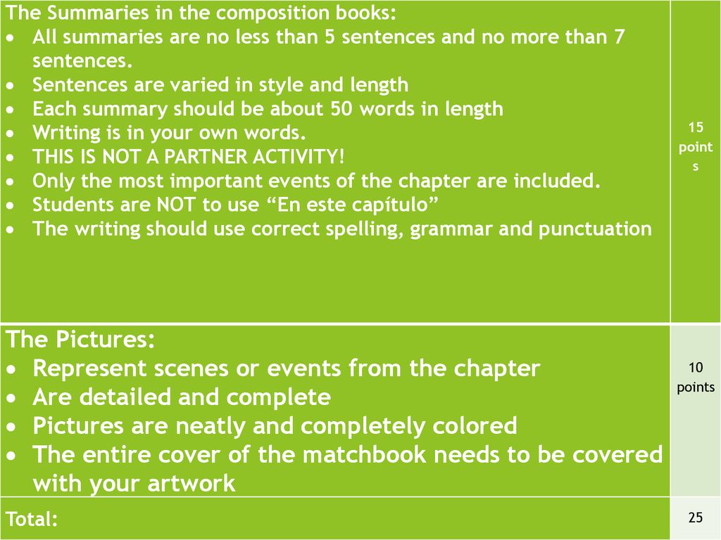 Represent scenes or events from the chapter Are detailed and complete