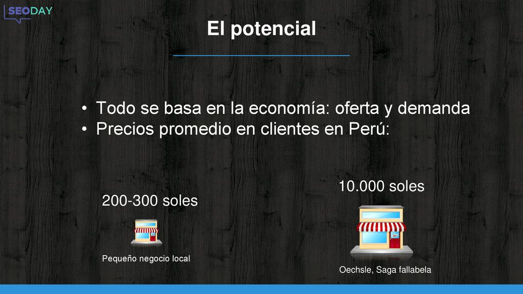 El potencial Todo se basa en la economía: oferta y demanda
