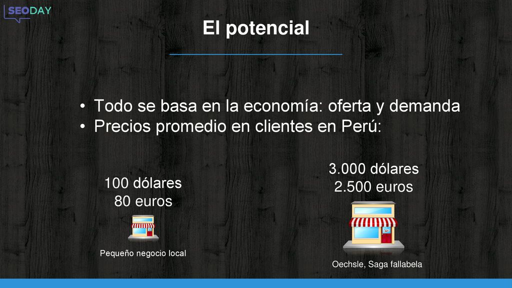 El potencial Todo se basa en la economía: oferta y demanda