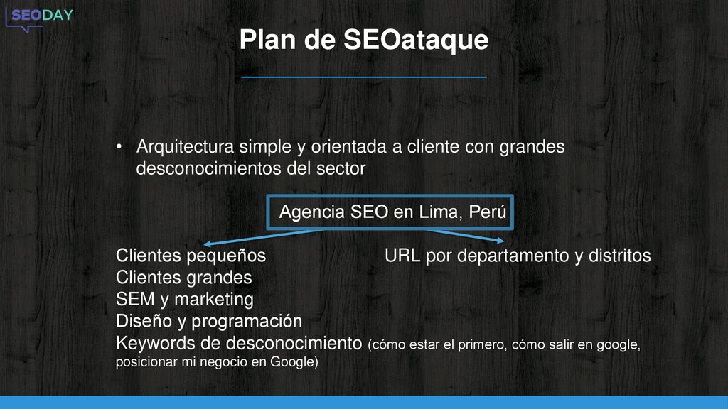 Plan de SEOataque Arquitectura simple y orientada a cliente con grandes desconocimientos del sector.