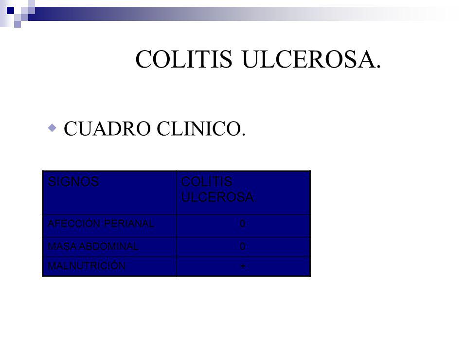 COLITIS ULCEROSA. CUADRO CLINICO. SIGNOS COLITIS ULCEROSA.