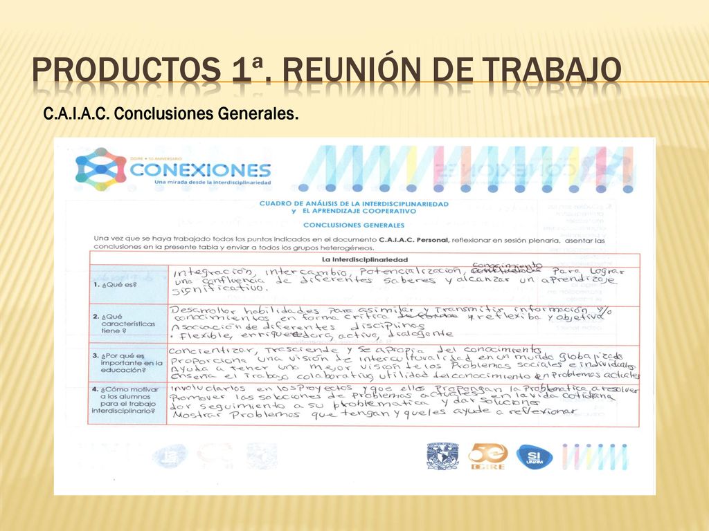 Productos 1ª. Reunión de trabajo