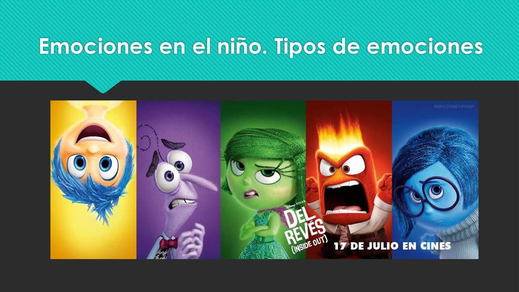 Emociones en el niño. Tipos de emociones