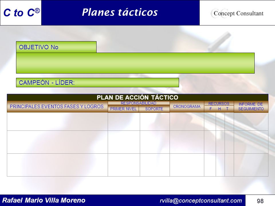 Planes tácticos OBJETIVO No CAMPEÓN - LÍDER: PLAN DE ACCIÓN TÁCTICO