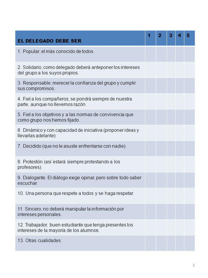 EL DELEGADO DEBE SER Popular; el más conocido de todos.