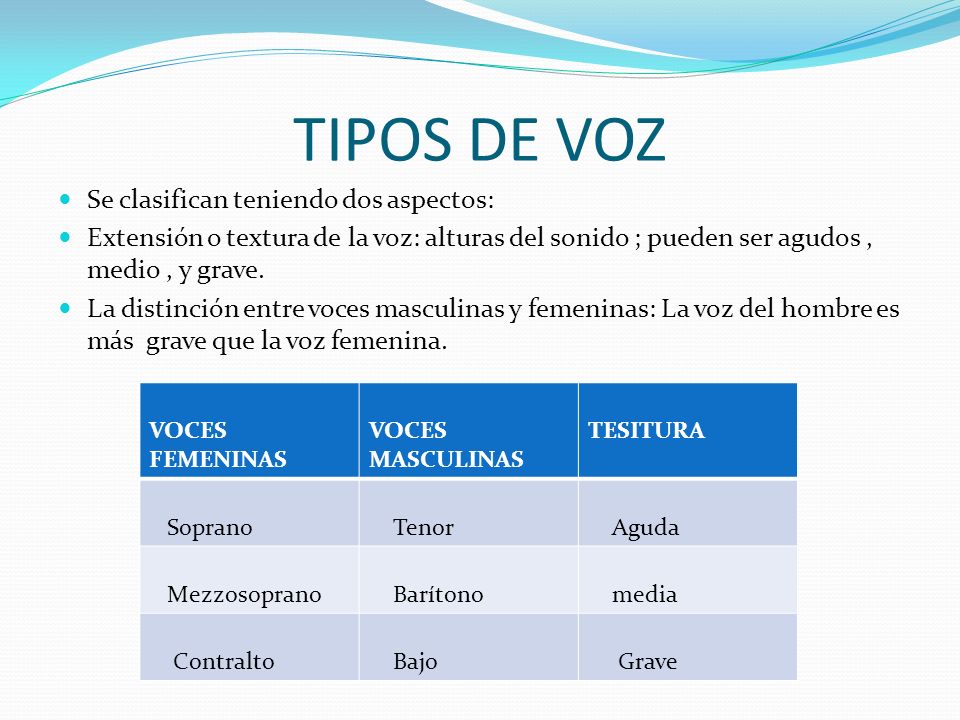 TIPOS DE VOZ Se clasifican teniendo dos aspectos: