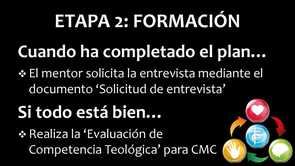 ETAPA 2: FORMACIÓN Cuando ha completado el plan… Si todo está bien…