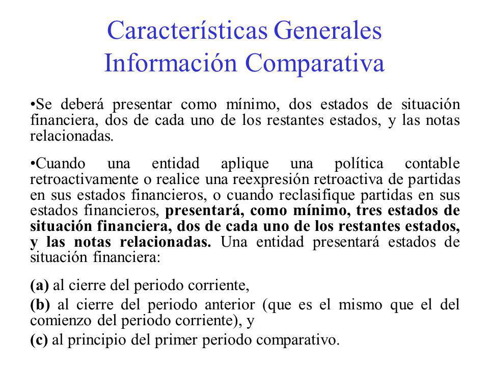 Características Generales Información Comparativa