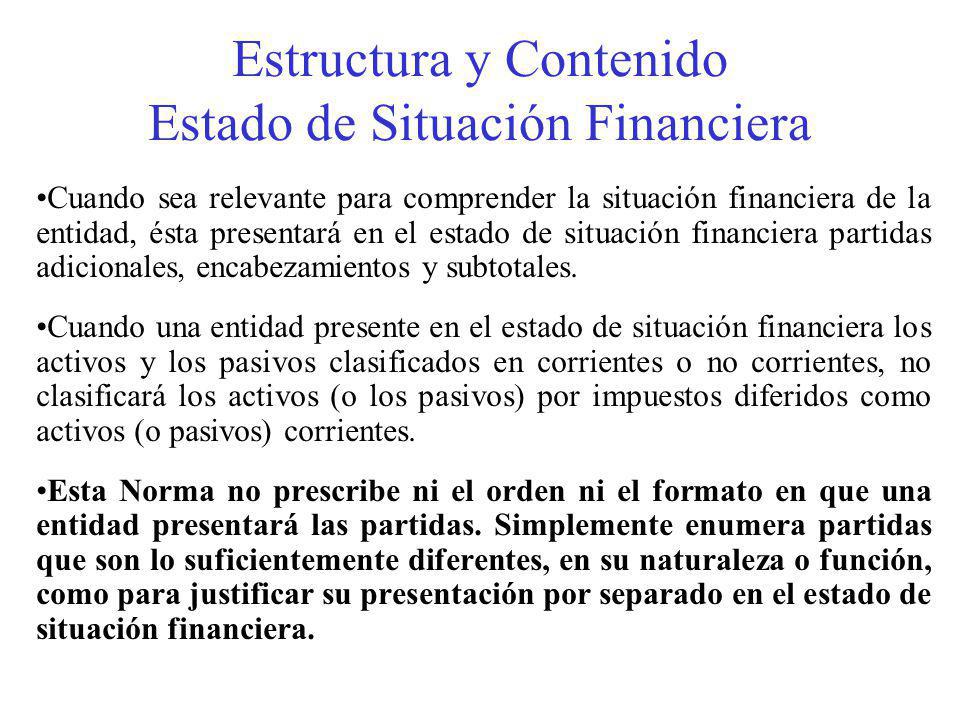 Estructura y Contenido Estado de Situación Financiera