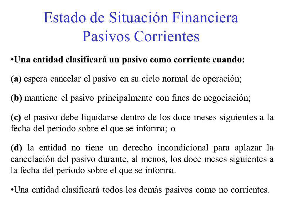 Estado de Situación Financiera Pasivos Corrientes
