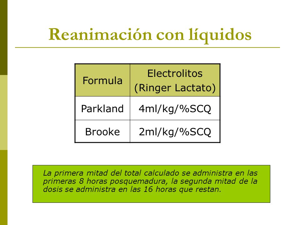 Manejo de un Paciente Quemado - ppt descargar