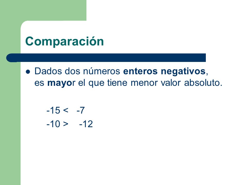 Comparación Dados dos números enteros negativos, es mayor el que tiene menor valor absoluto. -15 < -7.