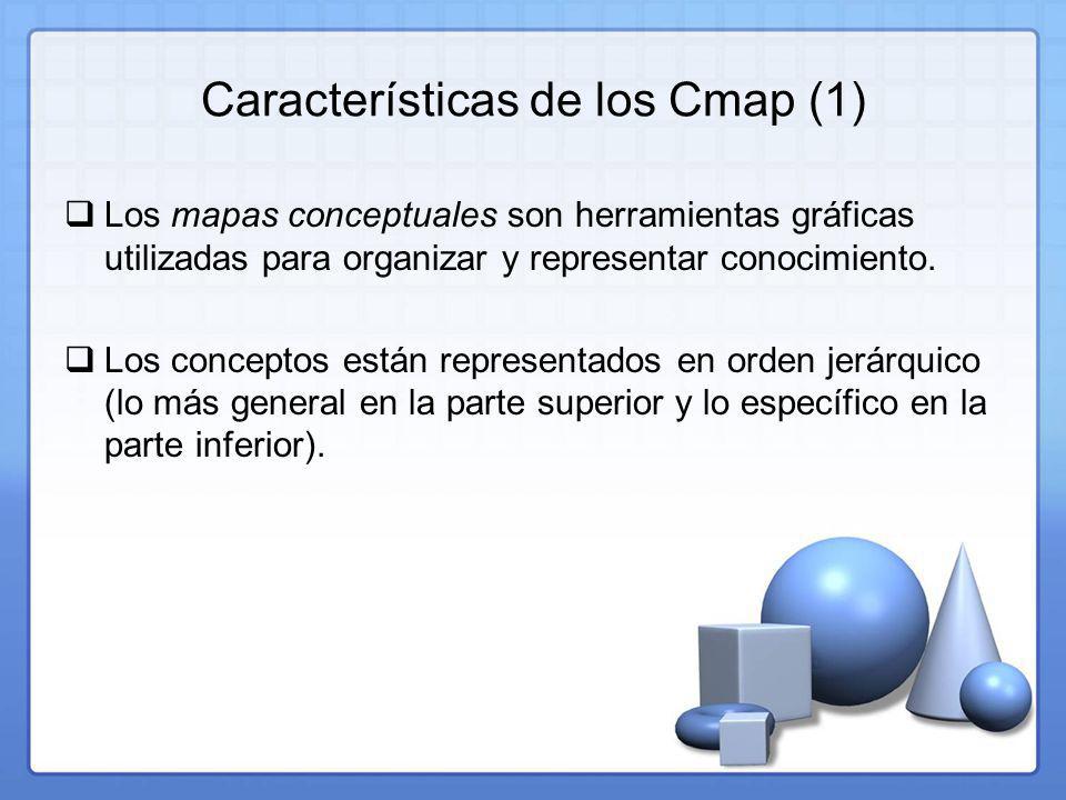 Características de los Cmap (1)
