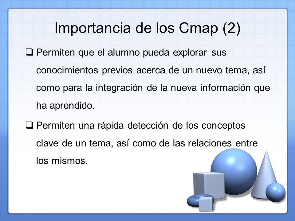 Importancia de los Cmap (2)