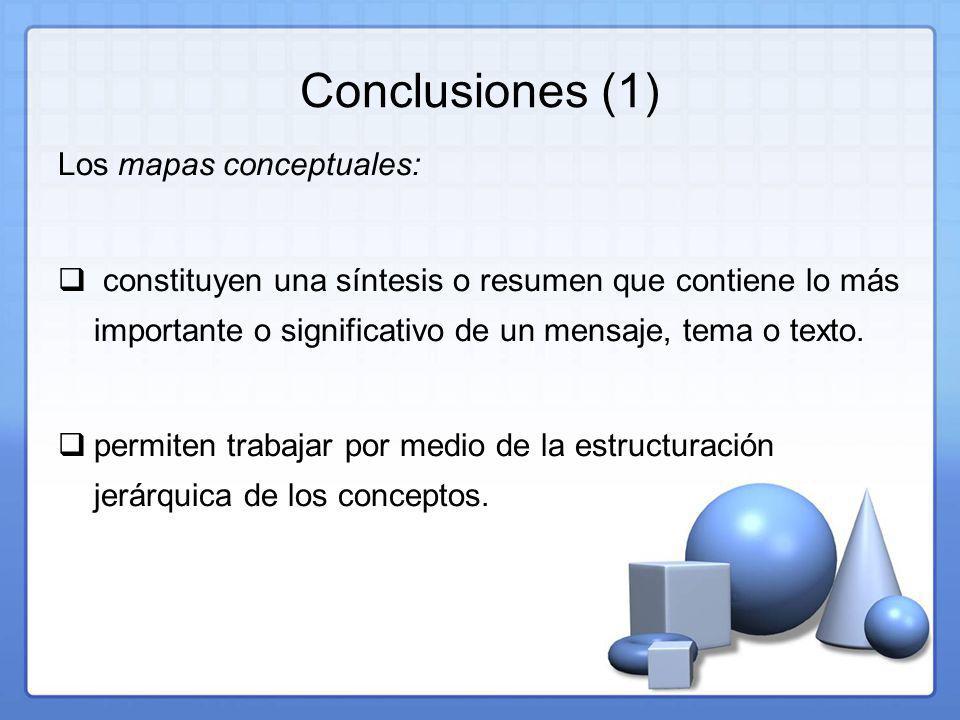 Conclusiones (1) Los mapas conceptuales: