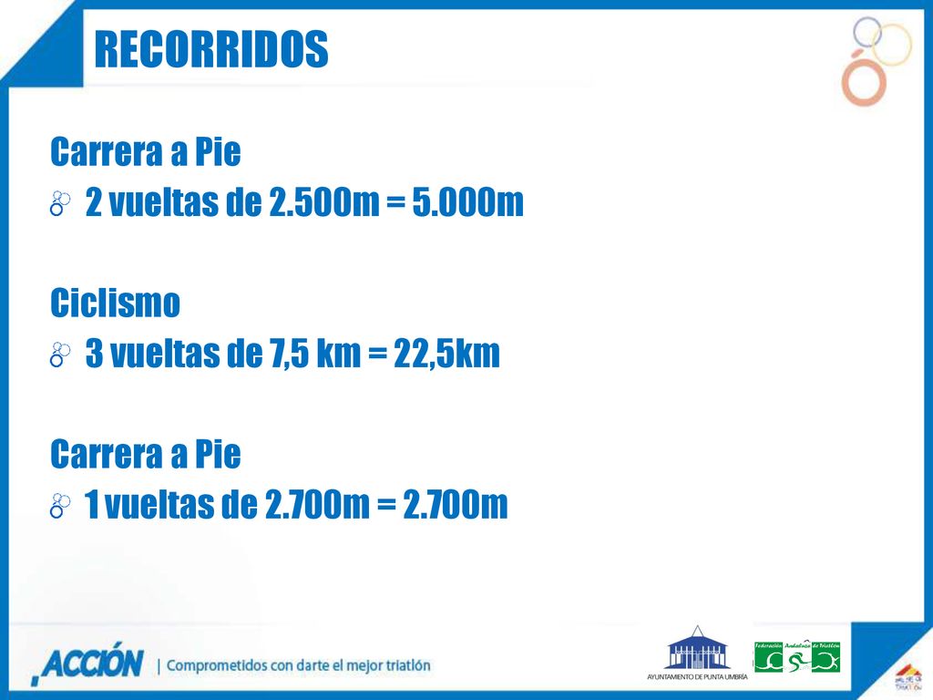 recorridos Carrera a Pie 2 vueltas de 2.500m = 5.000m Ciclismo