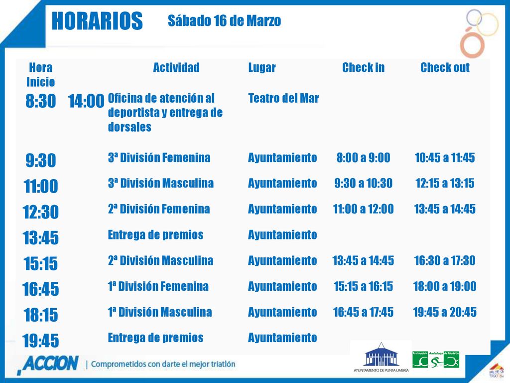 HORARIOS Sábado 16 de Marzo. Hora Inicio. Actividad. Lugar. Check in. Check out. 8:30. 14:00.