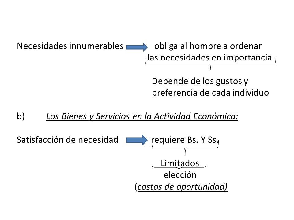 Necesidades innumerables obliga al hombre a ordenar