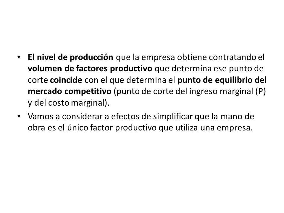El nivel de producción que la empresa obtiene contratando el volumen de factores productivo que determina ese punto de corte coincide con el que determina el punto de equilibrio del mercado competitivo (punto de corte del ingreso marginal (P) y del costo marginal).