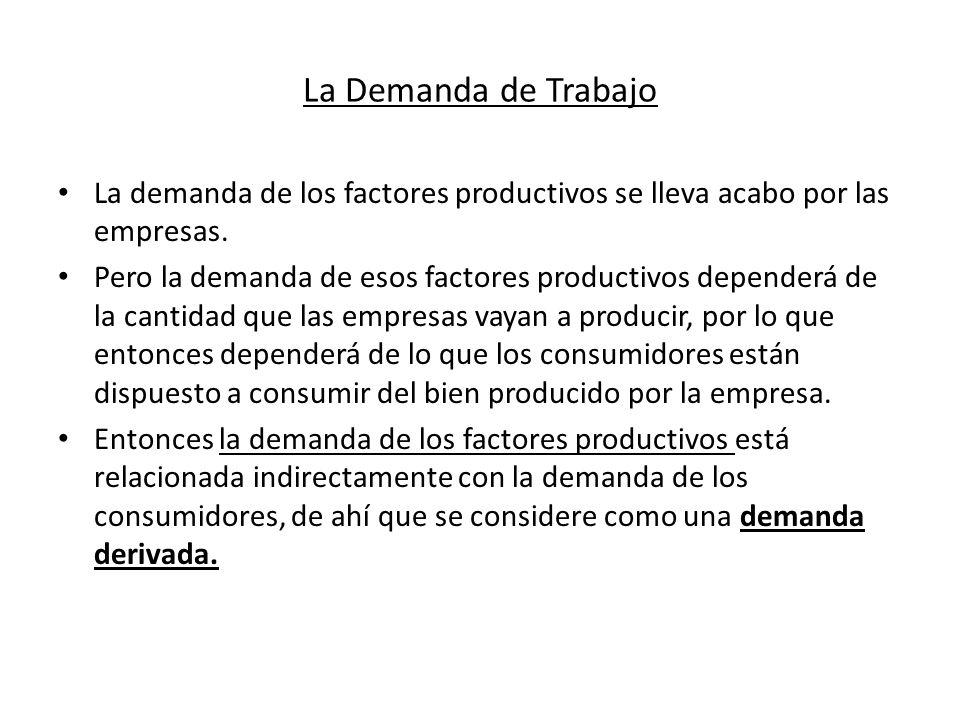 La Demanda de Trabajo La demanda de los factores productivos se lleva acabo por las empresas.