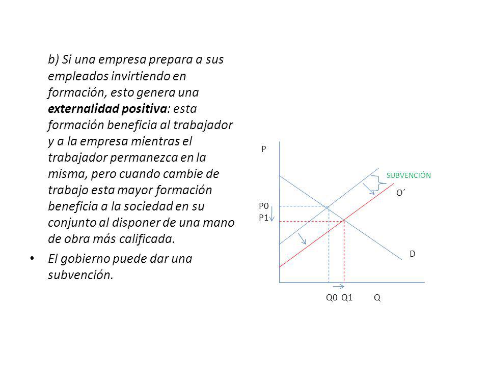 b) Si una empresa prepara a sus empleados invirtiendo en formación, esto genera una externalidad positiva: esta formación beneficia al trabajador y a la empresa mientras el trabajador permanezca en la misma, pero cuando cambie de trabajo esta mayor formación beneficia a la sociedad en su conjunto al disponer de una mano de obra más calificada.
