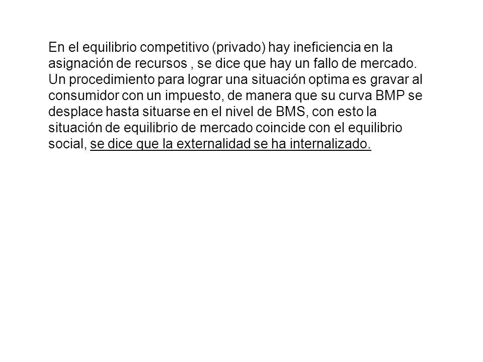 En el equilibrio competitivo (privado) hay ineficiencia en la asignación de recursos , se dice que hay un fallo de mercado.