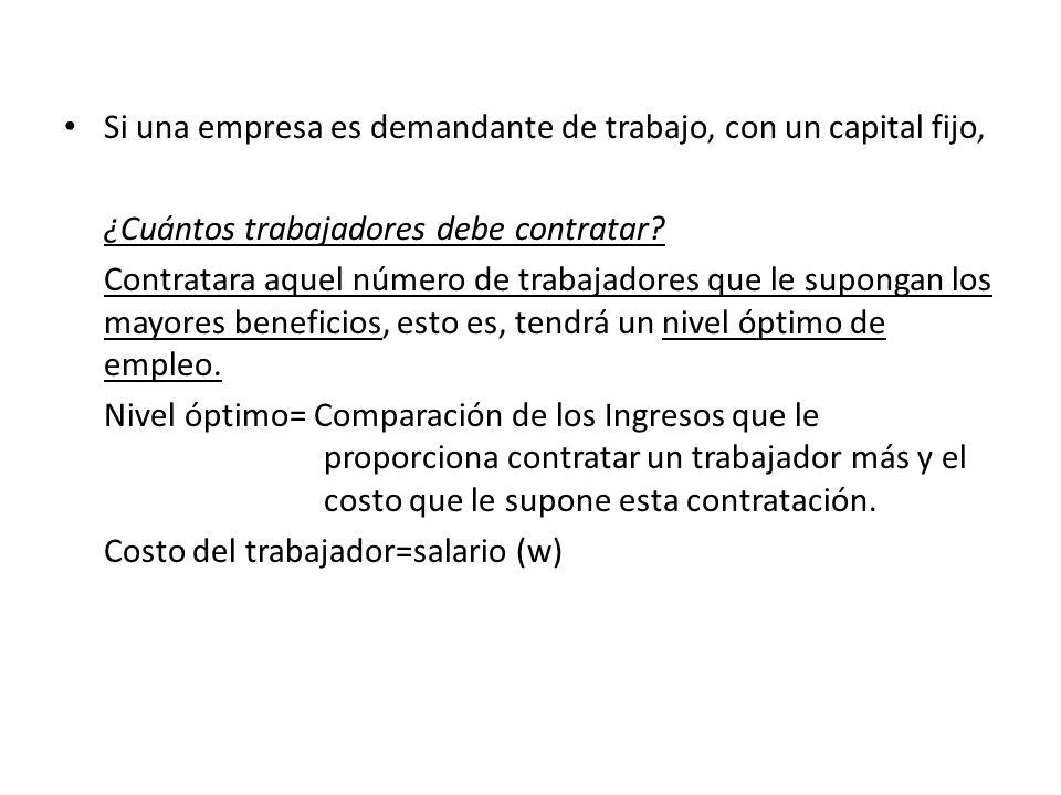 Si una empresa es demandante de trabajo, con un capital fijo,