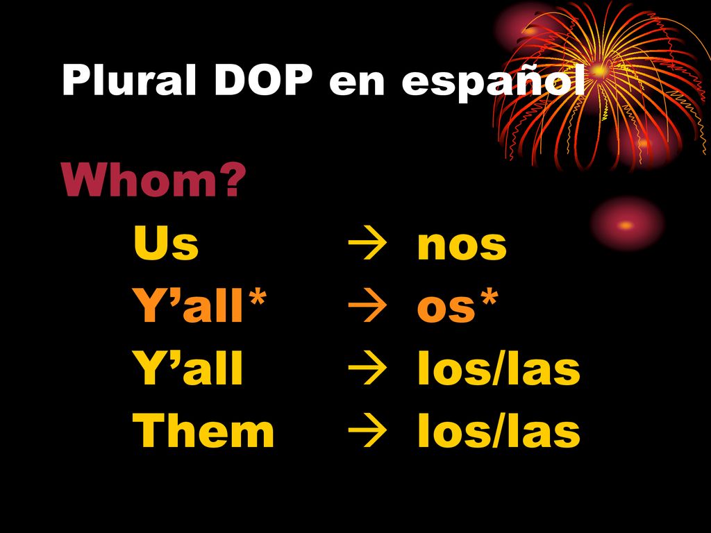 Whom Us  nos Y’all*  os* Y’all  los/las Them  los/las