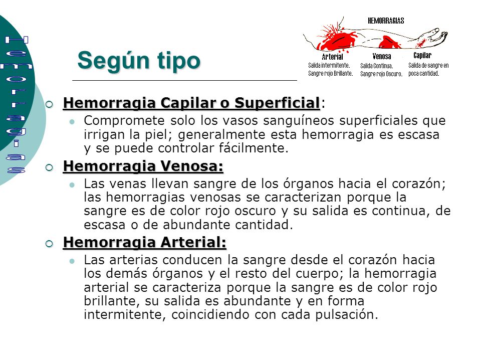 Según tipo Hemorragias Hemorragia Capilar o Superficial: