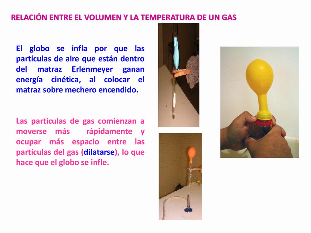 RELACIÓN ENTRE EL VOLUMEN Y LA TEMPERATURA DE UN GAS