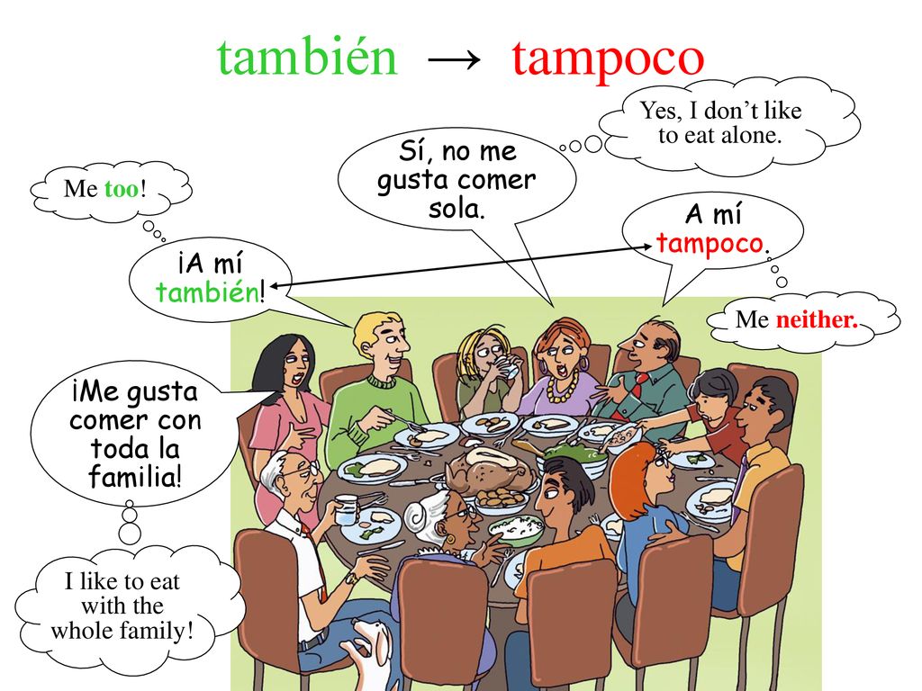 también → tampoco Sí, no me gusta comer sola. A mí tampoco.