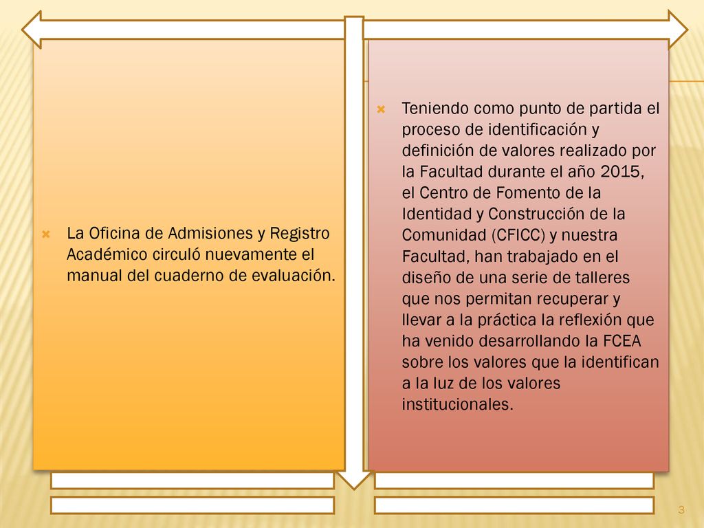 La Oficina de Admisiones y Registro Académico circuló nuevamente el manual del cuaderno de evaluación.