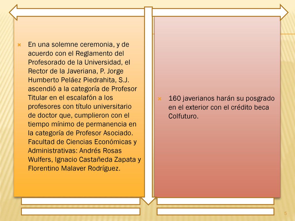 En una solemne ceremonia, y de acuerdo con el Reglamento del Profesorado de la Universidad, el Rector de la Javeriana, P. Jorge Humberto Peláez Piedrahita, S.J. ascendió a la categoría de Profesor Titular en el escalafón a los profesores con título universitario de doctor que, cumplieron con el tiempo mínimo de permanencia en la categoría de Profesor Asociado. Facultad de Ciencias Económicas y Administrativas: Andrés Rosas Wulfers, Ignacio Castañeda Zapata y Florentino Malaver Rodríguez.