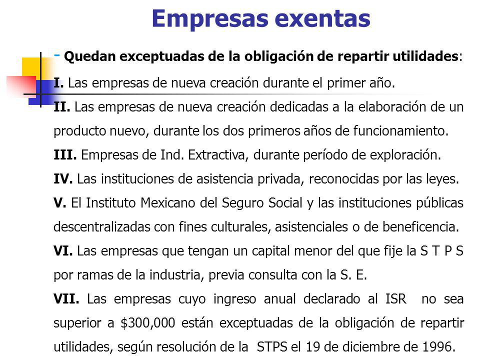 Empresas exentas - Quedan exceptuadas de la obligación de repartir utilidades: I. Las empresas de nueva creación durante el primer año.