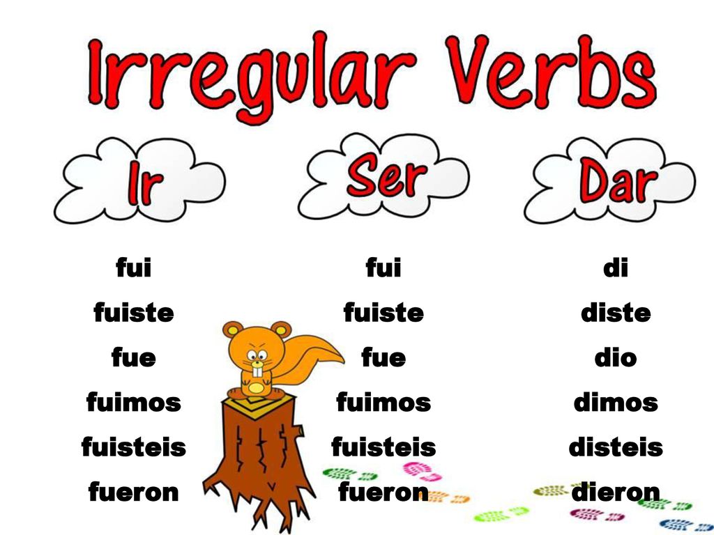 fui fuiste. fue. fuimos. fuisteis. fueron. fui. fuiste. fue. fuimos. fuisteis. fueron. di.