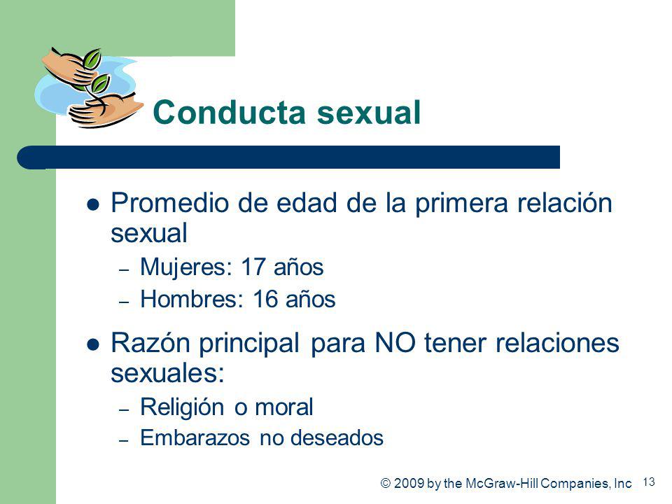 Conducta sexual Promedio de edad de la primera relación sexual