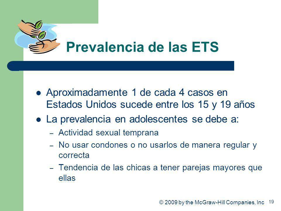 Prevalencia de las ETS Aproximadamente 1 de cada 4 casos en Estados Unidos sucede entre los 15 y 19 años.
