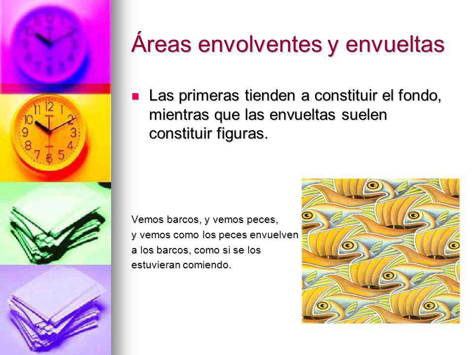 Áreas envolventes y envueltas