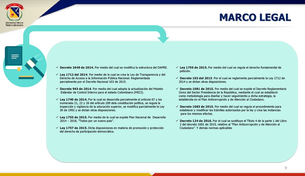 MARCO LEGAL Decreto 1649 de Por medio del cual se modifica la estructura del DAPRE.