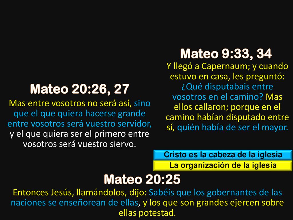Cristo es la cabeza de la iglesia La organización de la iglesia