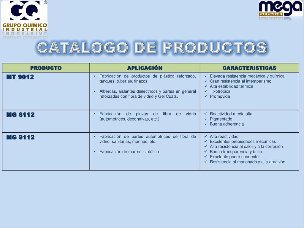CATALOGO DE PRODUCTOS MT 9012 MG 6112 MG 9112 PRODUCTO APLICACIÓN