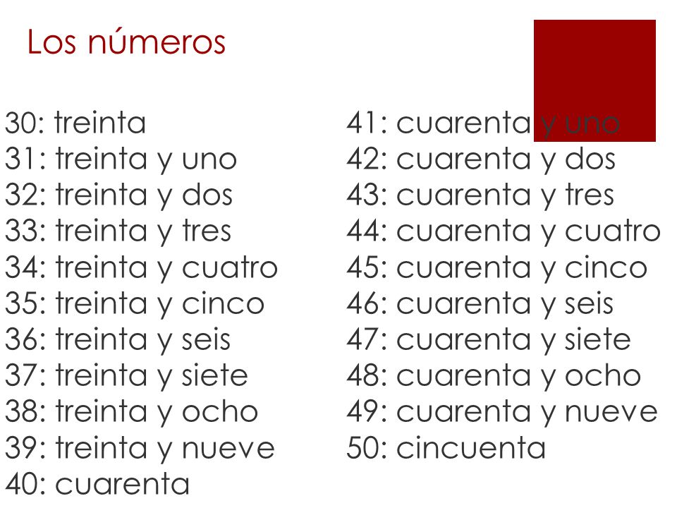 Los números
