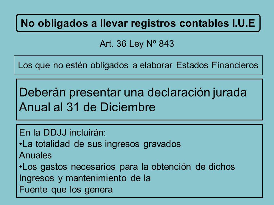 No obligados a llevar registros contables I.U.E