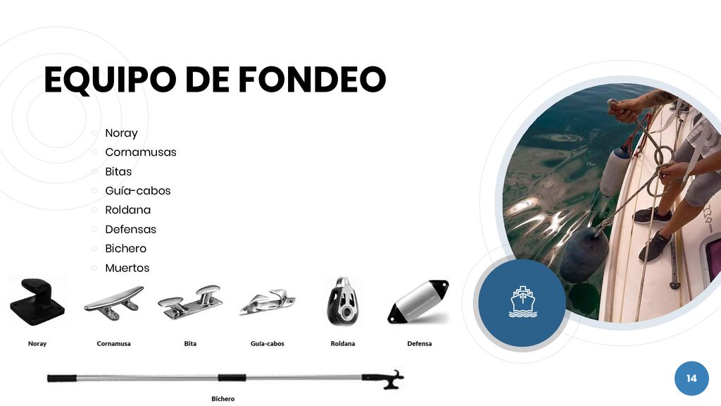 EQUIPO DE FONDEO Noray Cornamusas Bitas Guía-cabos Roldana Defensas