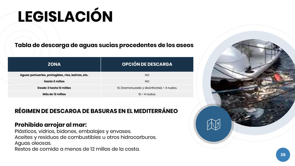 Tabla de descarga de aguas sucias procedentes de los aseos